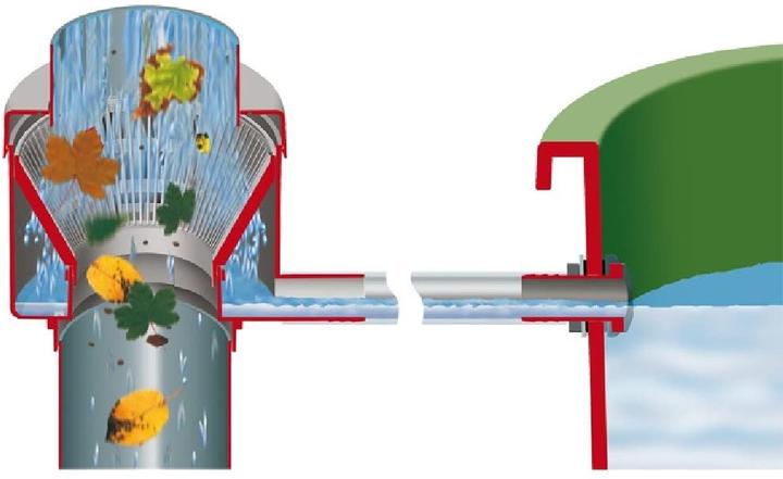 Immagine prodotto Garantia deluxe