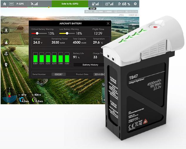 Produktbild DJI Inspire One mit zwei Fernsteuerungen (18 min, 2935 g)
