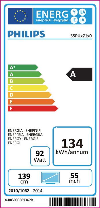 Energie-Label Philips 55puk7150/12 (55", 4K)