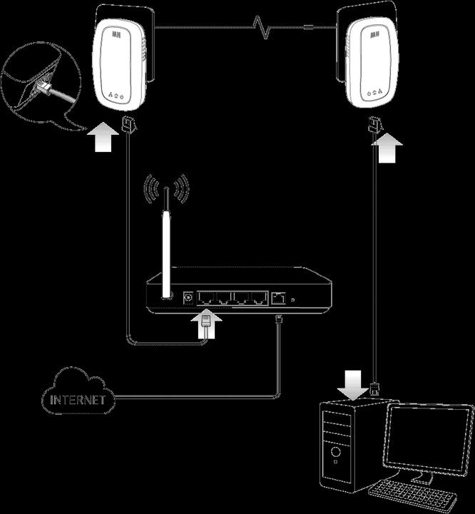 Actual product image Max Hauri Maxsmart Power Plug Starter Kit