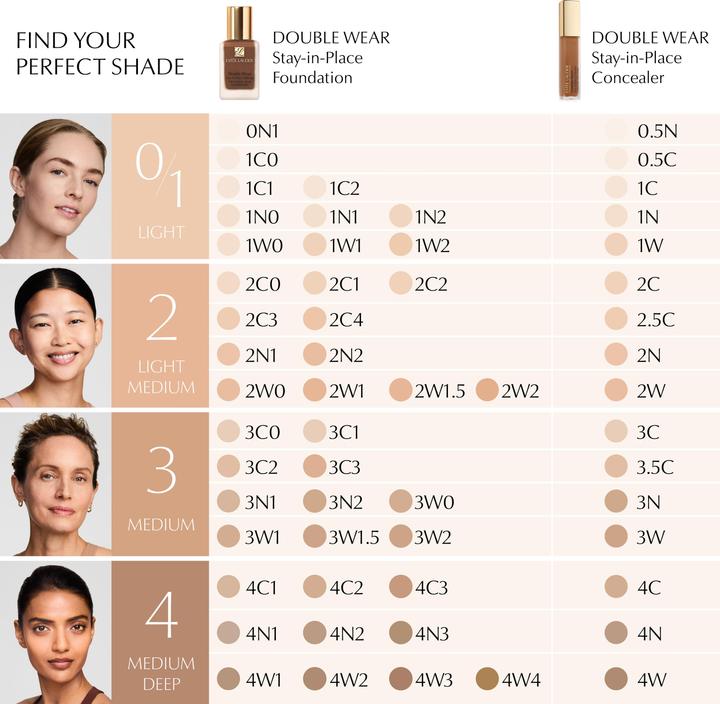 Produktbild Estée Lauder Double Wear (2c)