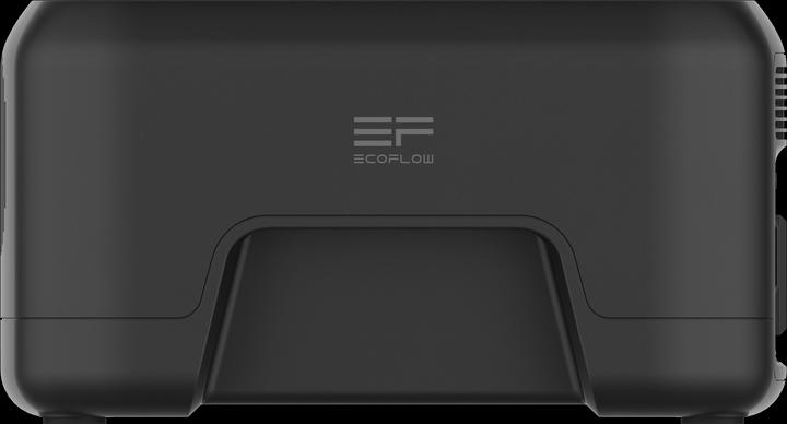 Image du produit EcoFlow River Mini (EU) (210 Wh, 2.85 kg)