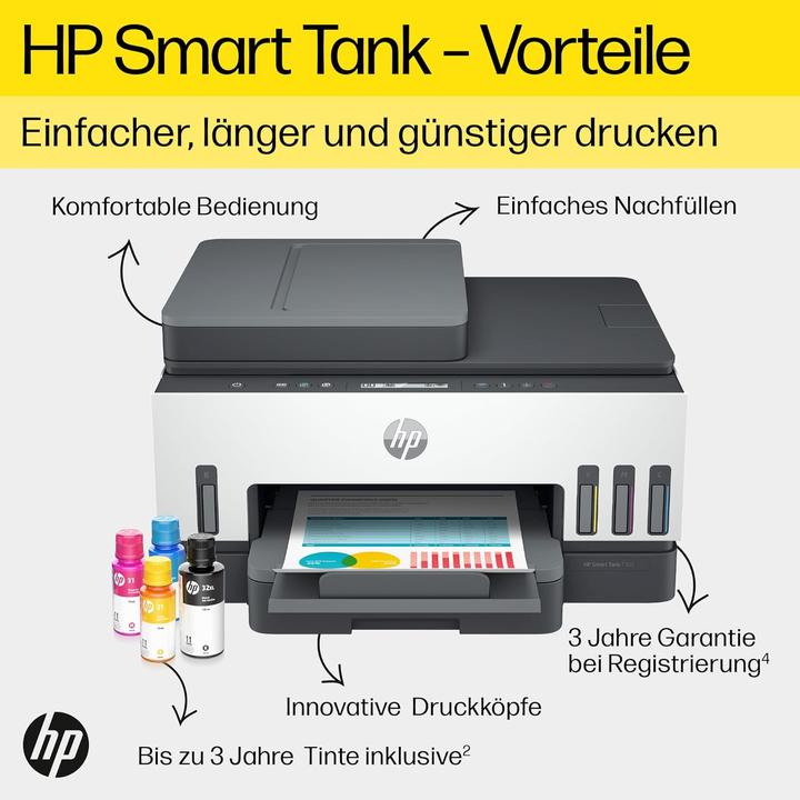 Immagine prodotto HP Smart Tank 7305 (Eco-Tank, Colore)