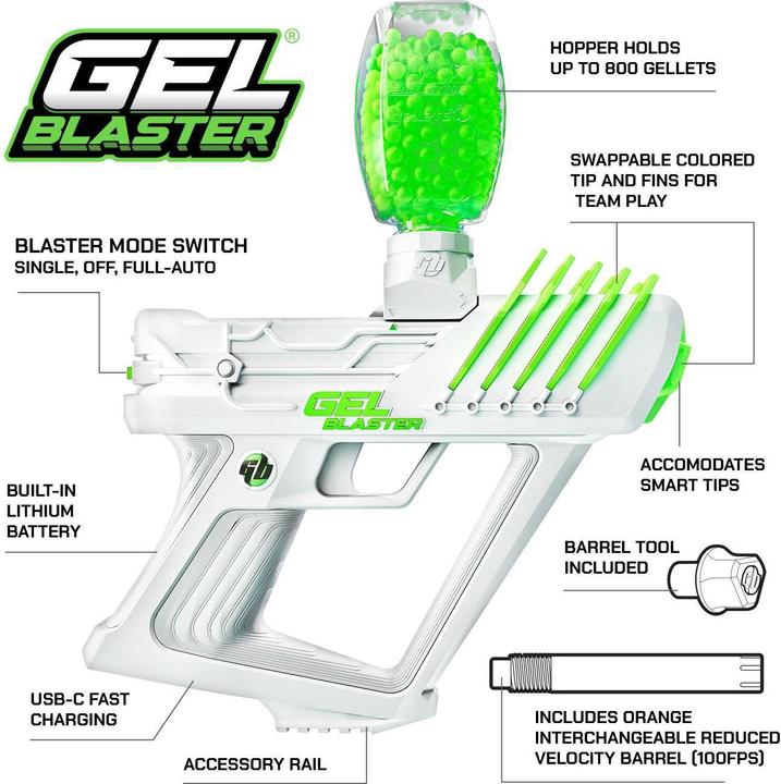 Actual product image Gel Blaster Surge