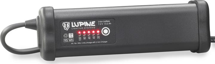 Actual product image Lupine 13.8 Ah SmartCore battery