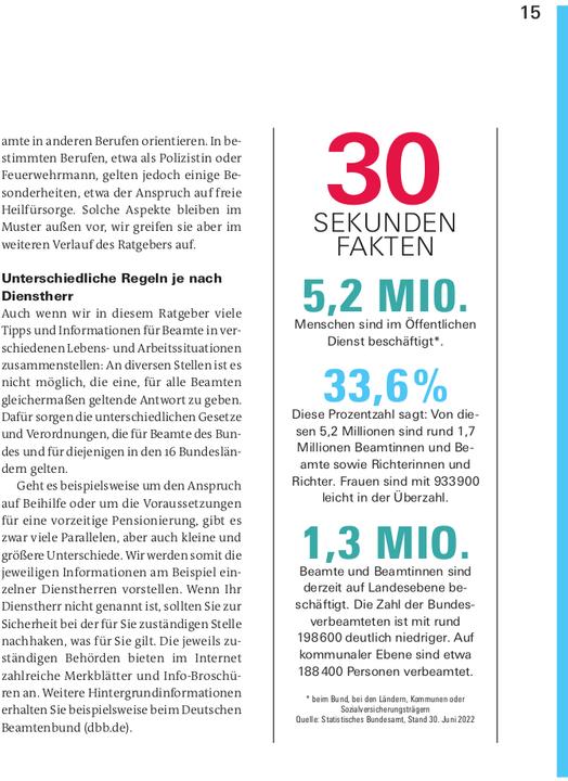 Produktbild Finanzplaner Beamte (Deutsch, Isabell Öchsner, Thomas Pohlmann, 2024)