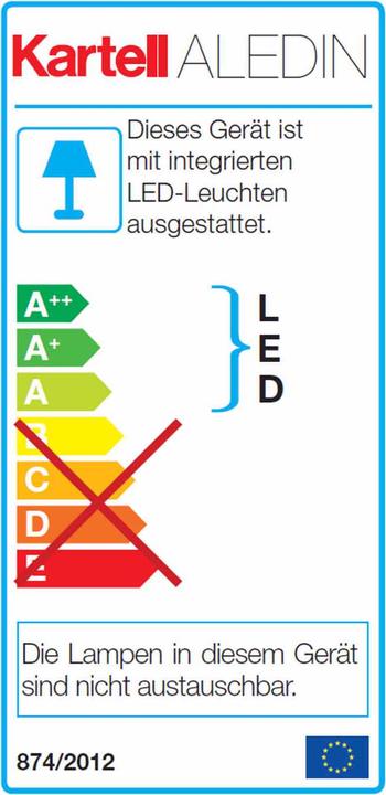 Label énergétique Kartell Aledin (600 lm)