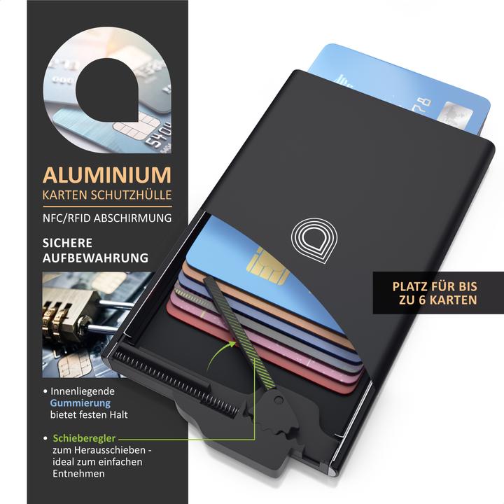 Actual product image Aplic RFID Blocker card case
