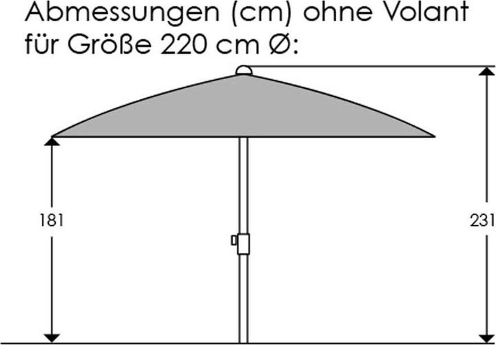 Image du produit Schneider Schirme Locarno (2.20 m)