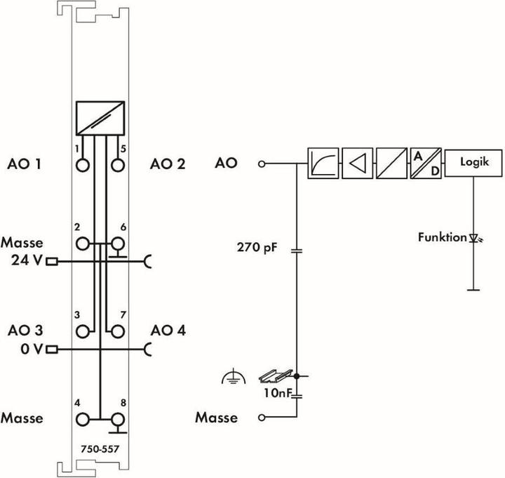 Image du produit Wago Module d'E/S analogique DC série 750 24V 750-557