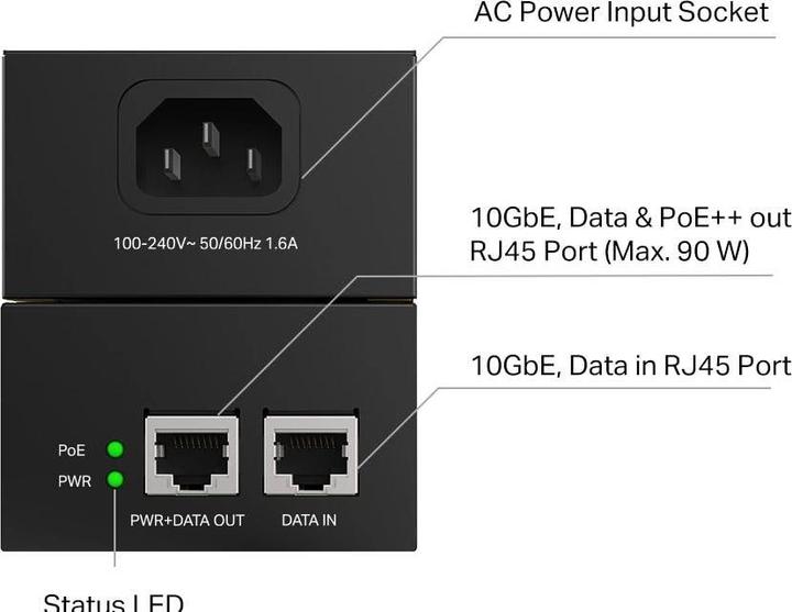 Produktbild TP-Link POE380S (802.3af (PoE), 802.3bt (PoE++), 802.3at (PoE+), 90 W)