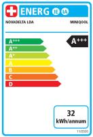 Energy Label Delta Q Mini Qool (DELTA Q)