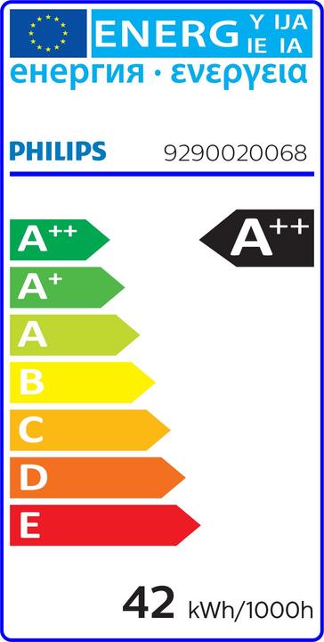 Energy Label Philips Professional Lamp TrueForce LED HPL ND 60-42W E40 840 (E40, 42 W, 6000 lm, 1 x, D)