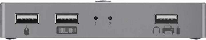 Image du produit Hama Connect2Switch