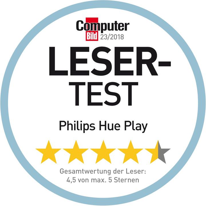 Produktbild Philips Hue Play Basis (530 lm)