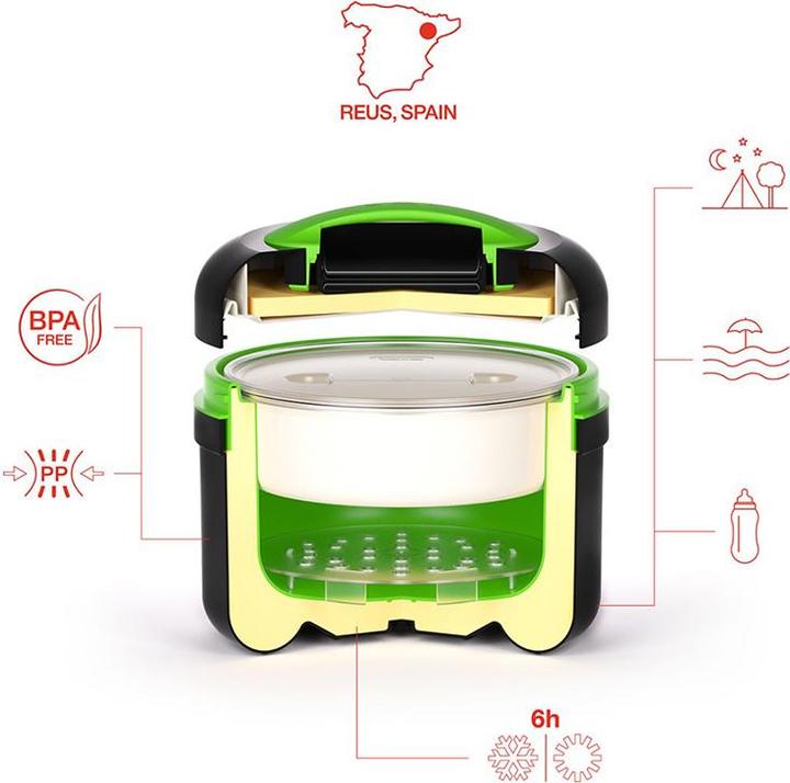 Actual product image Valira Pro-Term