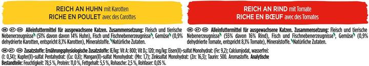 Nutritional values and ingredients Gourmet Mousse with sauce heart (Adult, 4 pcs., 340 g)