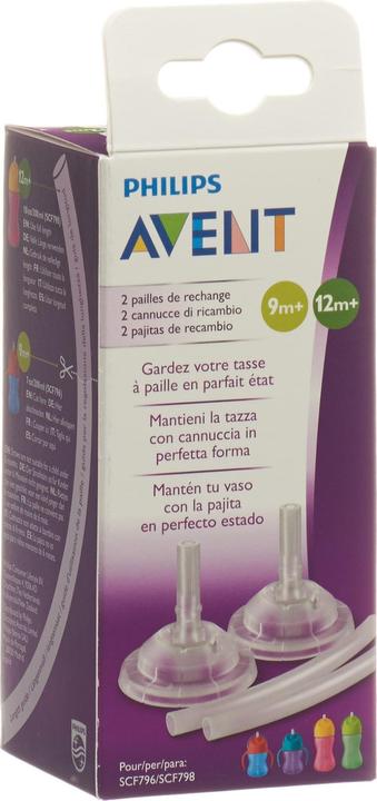 Actual product image Philips Avent Spare straws + valve
