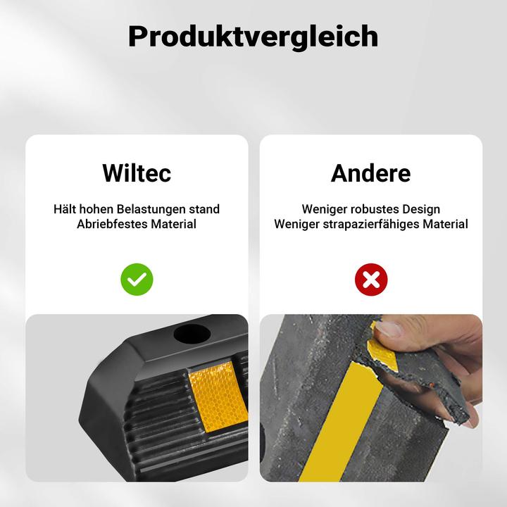 Produktbild Wiltec Radstopper 60x12x8cm 2x Einparkhilfe Gummi Anfahrschutz Parkhilfe Garage