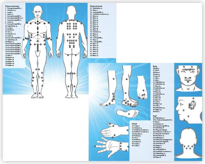 Produktbild Künne:Stimmgabeltherapie (Deutsch, Patricia Nischwitz, Thomas Künne, 2025)