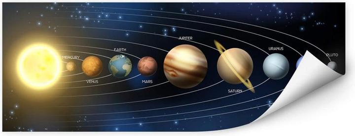 Immagine prodotto Trenddeko Il nostro sistema solare (80 x 30 cm)