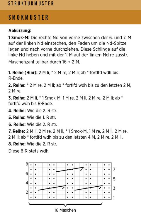 Nutritional values and ingredients Die handlichste Strickmuster-Sammlung (German, Claire Crompton, 2025)