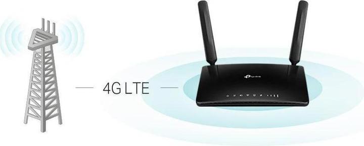 Actual product image TP-Link Archer MR400