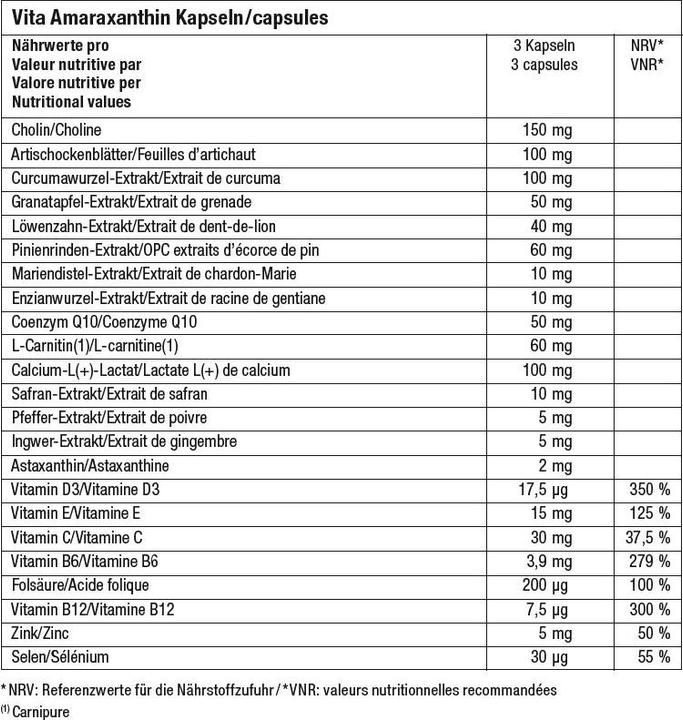 Valori nutrizionali e ingredienti Vita Amaraxantina DTX (90 Pezzo/i, Pillole, 296 g)