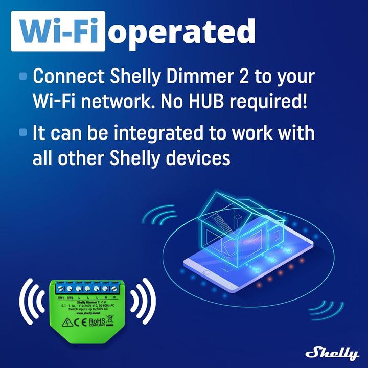 Actual product image Shelly Dimmer 2 x2 (Dimming actuator)