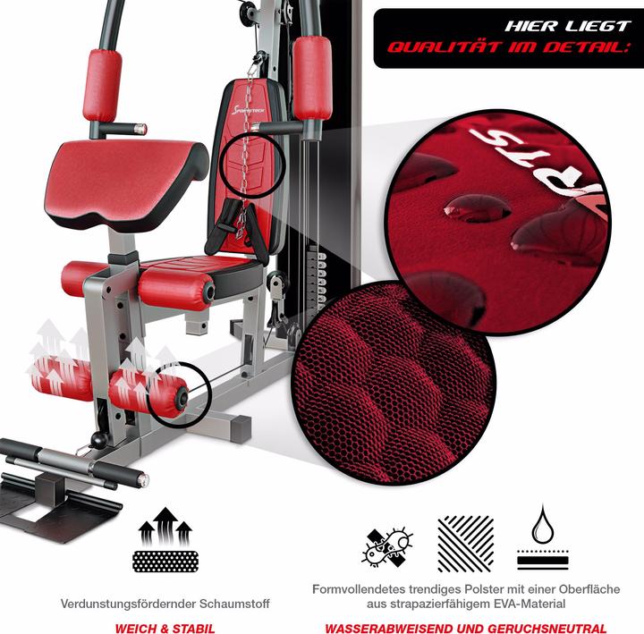 Immagine prodotto Sportstech HGX100