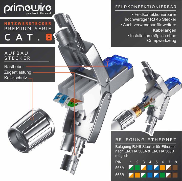 Actual product image Primewire 8x network connector field-terminable RJ45 CAT 8, connector CAT8 for LAN cable network cable (0.05 m)