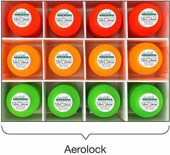 Actual product image Madeira OverlockBox Miniking 12 bobbins
