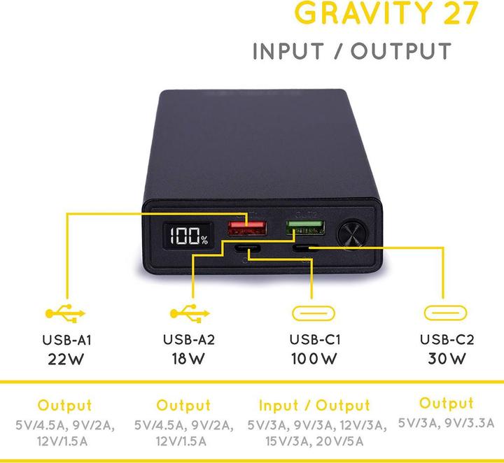 Actual product image Sunslice External battery "Gravity 27" (27000 mAh, 100 W)
