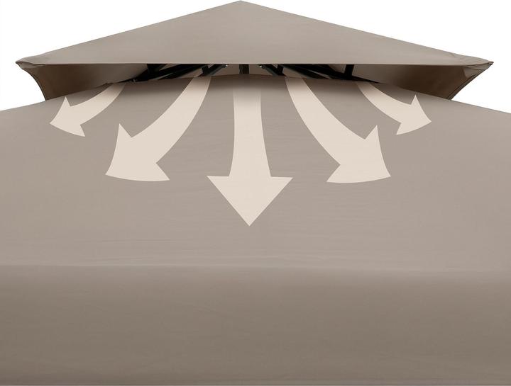 Produktbild Casaria Pavillon Lorca 3x3m (300 cm, 300 cm)