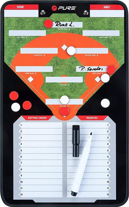 Actual product image Pure2improve Baseball