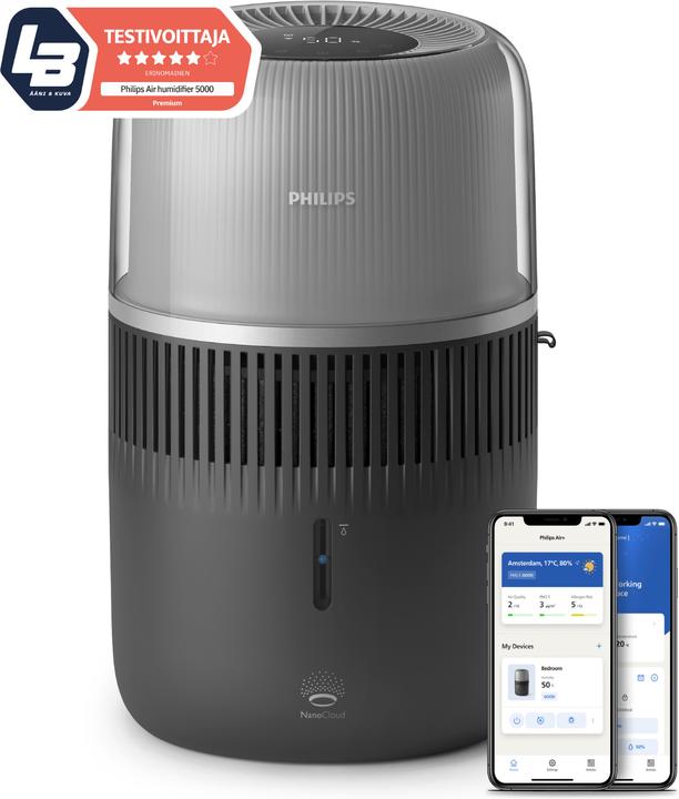 Actual product image Philips HU5710/03 (56 m²)