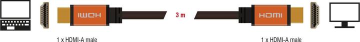 Actual product image Delock HDMI (Type A) - HDMI (Type A) (3 m, HDMI)