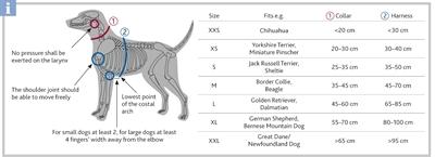 Actual product image Trixie Premium One Touch Tableware (68, 80, Dog, Dog sport)