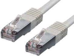 Image du produit equip Câble de réseau (S/FTP, CAT6, 0.25 m)