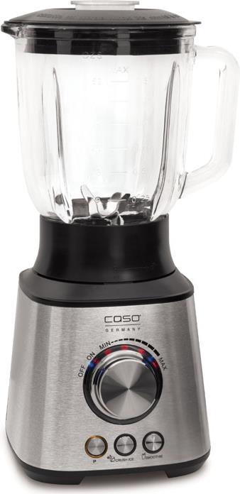 Caso B1000 (1000 W)
