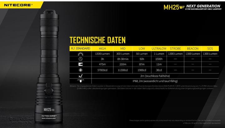 Image du produit Nitecore MH25 V2 1300 lumens Zaklamp (15.72 cm, 1300 lm)