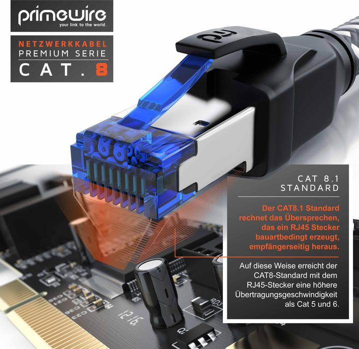 Produktbild Primewire CAT 8 Netzwerkkabel 40 Gbits - Baumwollmantel - LAN Kabel Patchkabel RJ45 - S/FTP PIMF Schirmung (S/FTP, CAT8.1, 0.50 m)