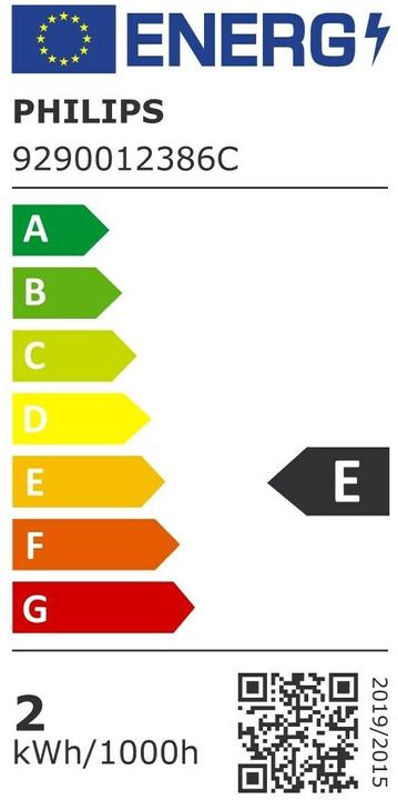 Energie-Label Philips Led Kerze (E14, 2 W, 250 lm, 1 x, E)