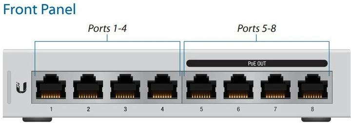 Image du produit Ubiquiti Commutateur Unifi US-8-60W-5 Set:8 Port (8 Ports)