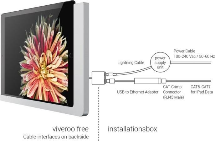 Actual product image Viveroo iPad