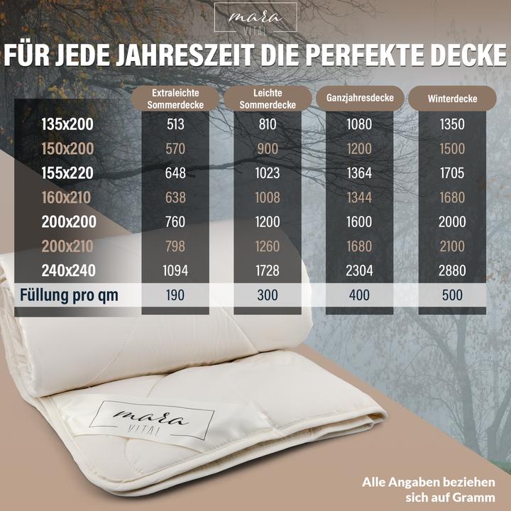 Produktbild Mara Vital Kamelhaardecke (135 x 200 cm)