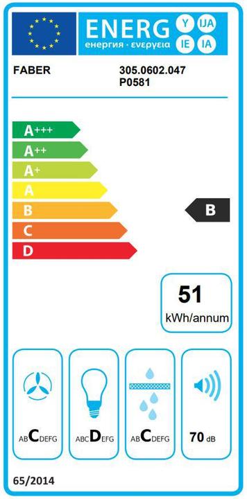 Label énergétique Inka Plus Hc X A52 (Hotte écran plat)