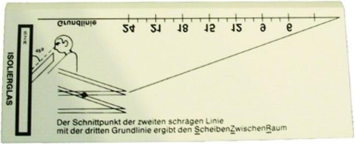 Image du produit Werkstarck Jauge optique d'épaisseur de verre (Mallette d'instruments de mesure)