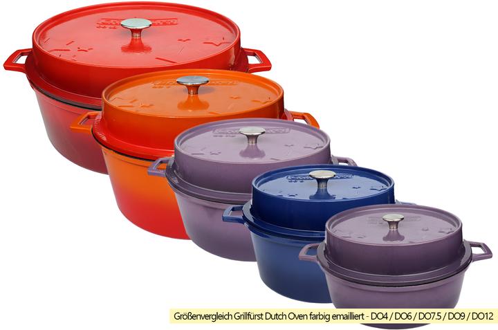 Actual product image Grillfürst Dutch Oven without feet - enamelled - DO12 - red