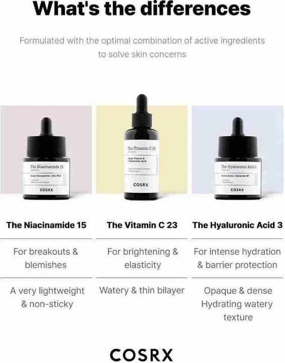 Immagine prodotto Cosrx The Niacinamide 15 Serum (20 ml)